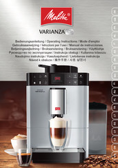 Melitta VARIANZA CSP F570-102 Mode D'emploi