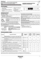 Hotpoint HSIC 3M27 C S A Guide De Démarrage Rapide