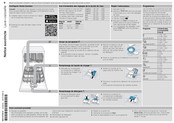 Bosch SBT6TB801E Notice Succincte