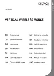Nordic Deltaco DELO-0320 Manuel D'utilisation