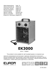 EUROM EK3000 Wall Manuel D'utilisation