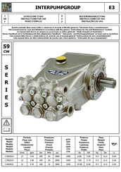 Interpump Group C3W2013 Mode D'emploi