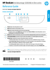 HP DeskJet Ink Advantage 5200 Série Manuel De Référence