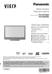 Panasonic VIERA TH-H37X8A Mode D'emploi