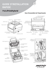 Meto PrintHybrid Guide D'installation Rapide