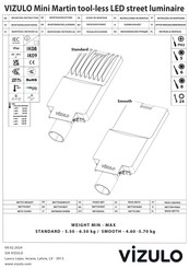 VIZULO Mini Martin Guide De Montage
