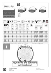 Philips CitySwan LED gen3 BRS639 Manuel D'installation