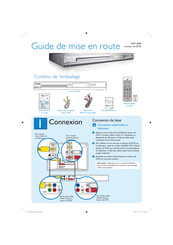 Philips DVP3040 Mode D'emploi