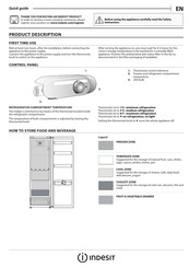 Indesit SI6 2 W Guide Rapide