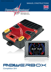 PowerBox Competition SHV Manuel D'instructions