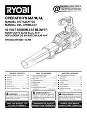 Ryobi RY40407 Manuel D'utilisation