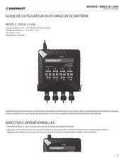 Enerwatt EWC612-1.5X4 Guide De L'utilisateur