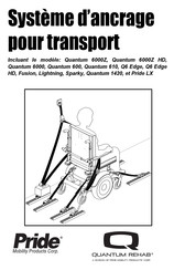 Pride Mobility Products SPARKY Mode D'emploi