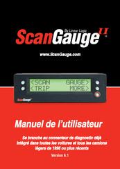 Linear Logic Scangauge II Manuel De L'utilisateur