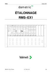 Valmet Dametric RMS-EX1 Mode D'emploi