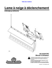 Land Pride STB1072 Manuel D'utilisateur