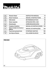 Makita RM350D Manuel D'instructions