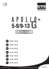GYS APOLLO 5-9/9-13 G TRUE COLOR Mode D'emploi