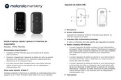 Motorola PIP12 TRAVEL Guide