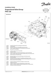 Danfoss PVG 120 Guide D'installation