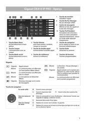 Gigaset DE410 IP PRO Mode D'emploi