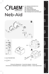 FLAEM Neb-Aid P0603EM F400 Mode D'emploi