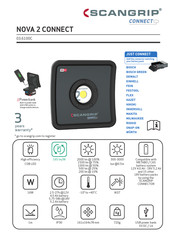 SCANGRIP NOVA 2 CONNECT Mode D'emploi