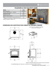 Regency Cascades I1500 Guide Rapide