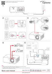 Optoma ZH520 Manuel D'utilisation De Base