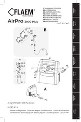 FLAEM P0712EM F3000 Mode D'emploi