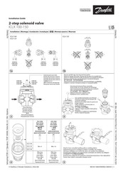 Danfoss ICLX 125 Guide D'installation