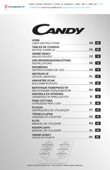 Candy CVG6BR4WPB Manuel D'utilisation