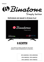 Binatone BTVS-43FHDT2S2 Mode D'emploi