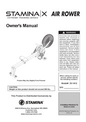 Stamina 35-1412 Guide D'utilisation