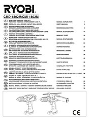 Ryobi CMI-1802M Manuel D'utilisation