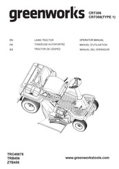 GreenWorks TRC40678 Manuel D'utilisation