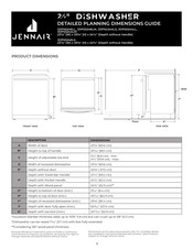 Jennair JDPSS244LM Guide De Dimensions