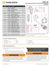 MINN KOTA 1865120 Mode D'emploi
