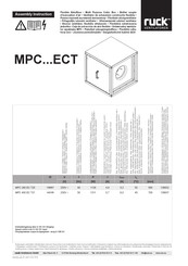 Ruck Ventilatoren MPC ECT Serie Instructions De Montage