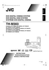 JVC XV-THM303 Manuel D'instructions