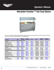 Vollrath Affordable Portable 39729N Manuel D'utilisation