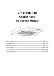 Candy CFT610/5S/1/4U Manuel D'instructions