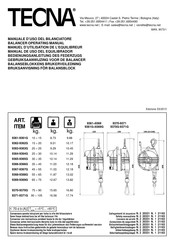 TECNA 9367-9367G Manuel D'utilisation