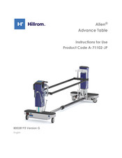 Hillrom Allen A-71102-JP Mode D'emploi