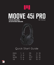 Miiego MOOVE 45i PRO Guide De Démarrage Rapide