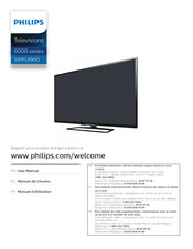 Philips 55PFL6900 Manuel D'utilisation