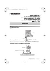 Panasonic KX-TG7120FR Guide Rapide