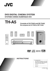 Jvc TH-A5 Instructions