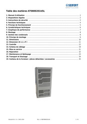 Seifert 870800201USL Manuel D'utilisation