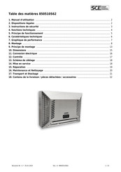 SCE 850510S62 Manuel D'utilisation